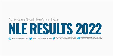 nursing board exam result 2022 list of passers|NLE RESULTS: November 2022 nursing board exam .